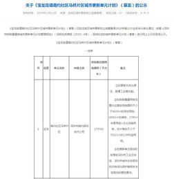 龍崗區南約社區馬橋片區城市更新計劃以實業興辦為核心